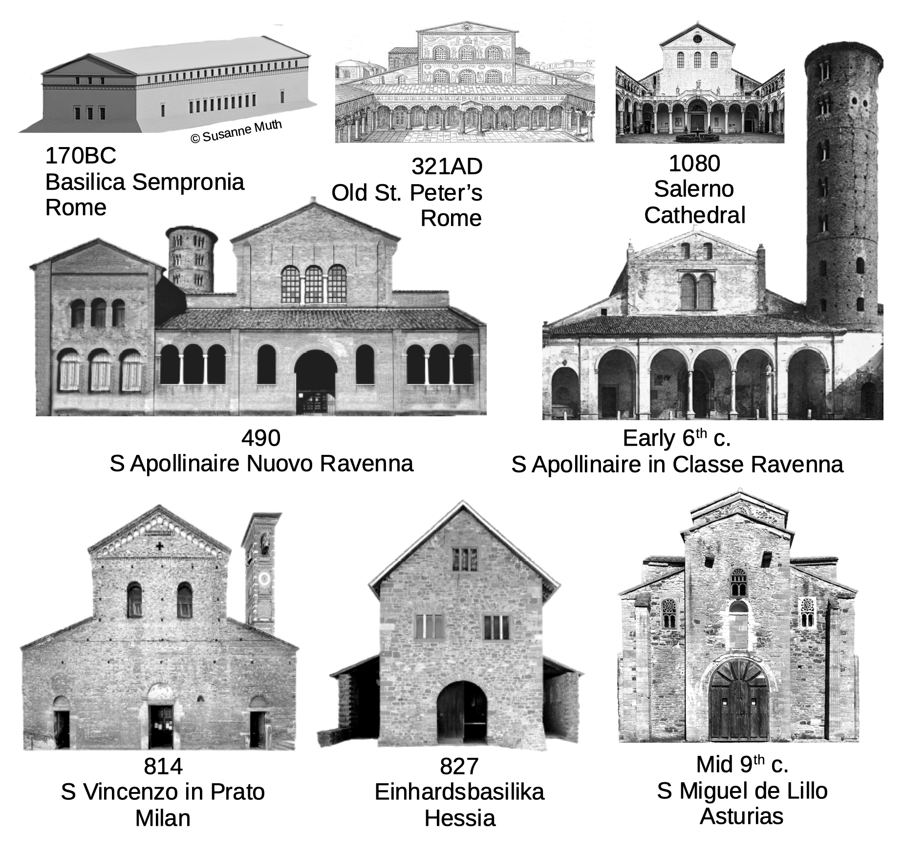 Evolution of the Church Facade – Evolution of Architecture Evolution of the Church Facade – Evolution of Architecture